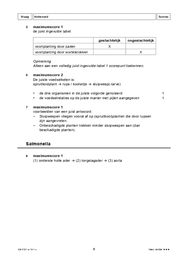 Correctievoorschrift examen VMBO KB biologie 2019, tijdvak 1. Pagina 6