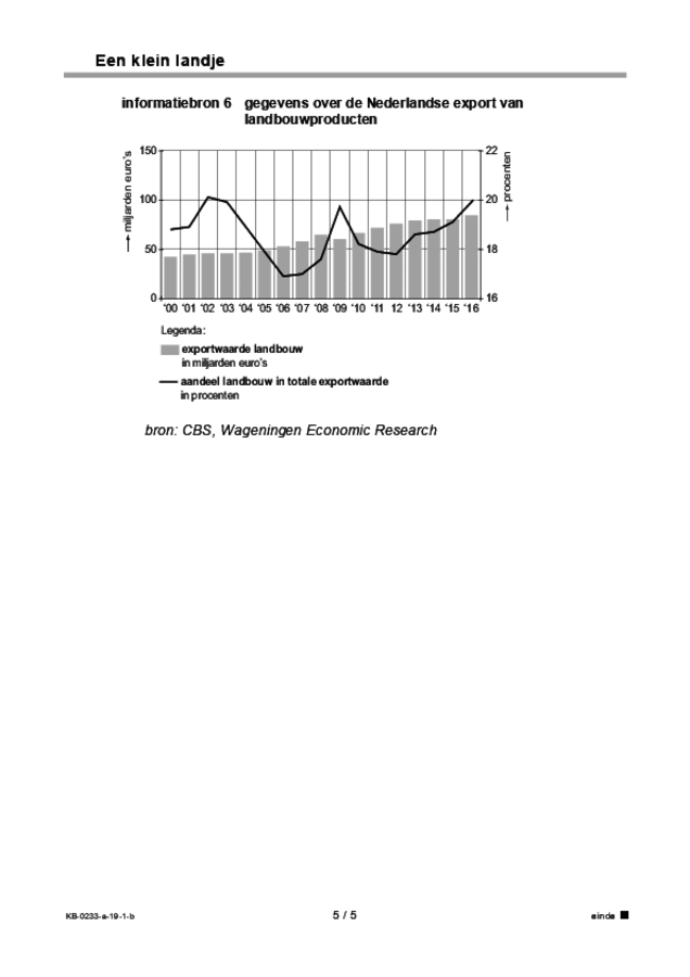 Bijlage examen VMBO KB economie 2019, tijdvak 1. Pagina 5