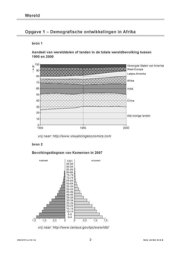 Bijlage examen VWO aardrijkskunde 2010, tijdvak 1. Pagina 2