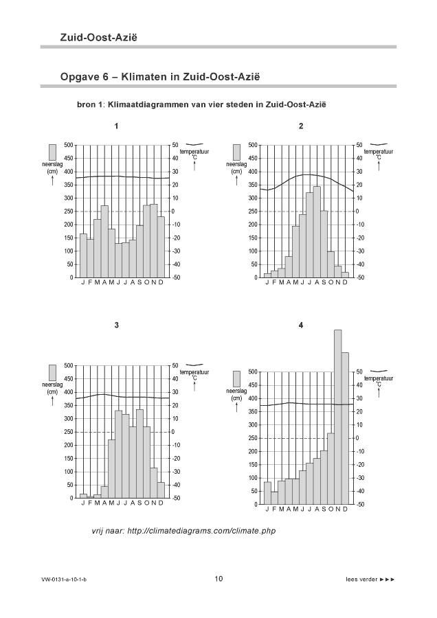 Bijlage examen VWO aardrijkskunde 2010, tijdvak 1. Pagina 10