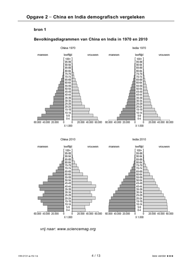 Bijlage examen VWO aardrijkskunde 2015, tijdvak 1. Pagina 4