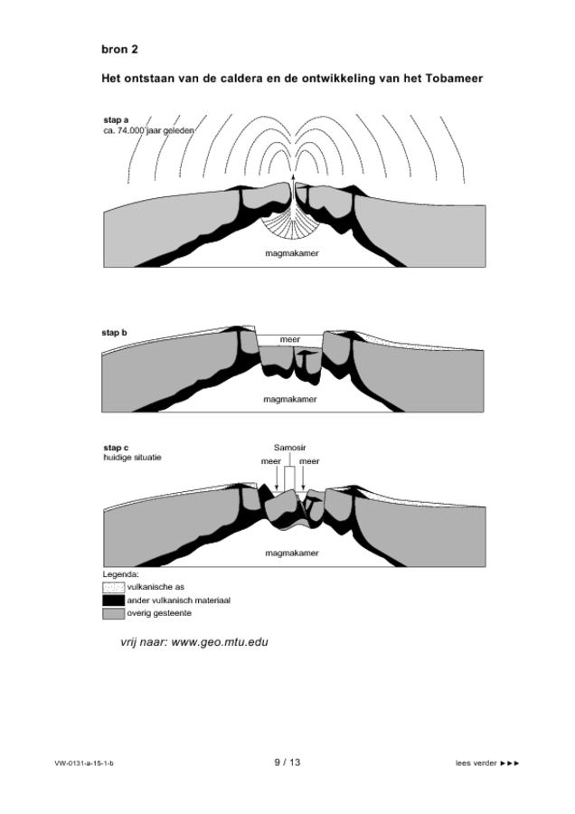 Bijlage examen VWO aardrijkskunde 2015, tijdvak 1. Pagina 9