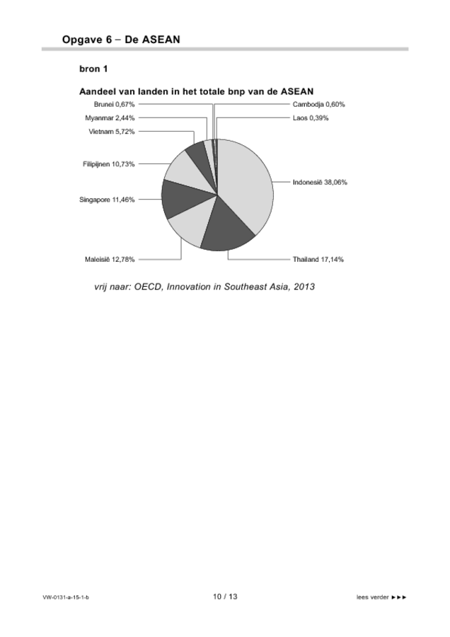 Bijlage examen VWO aardrijkskunde 2015, tijdvak 1. Pagina 10