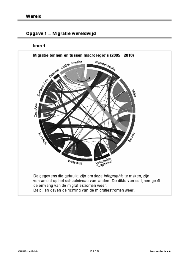 Bijlage examen VWO aardrijkskunde 2018, tijdvak 1. Pagina 2