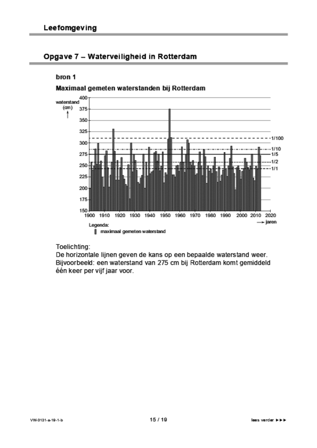 Bijlage examen VWO aardrijkskunde 2019, tijdvak 1. Pagina 15