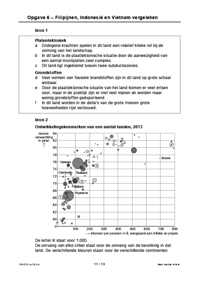 Bijlage examen VWO aardrijkskunde 2019, tijdvak 2. Pagina 11