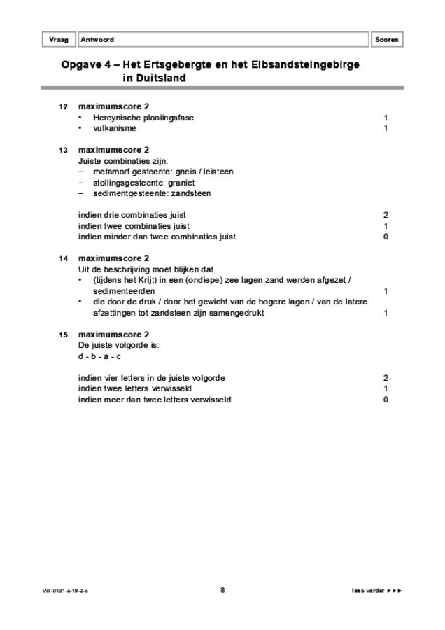 Correctievoorschrift examen VWO aardrijkskunde 2019, tijdvak 2. Pagina 8