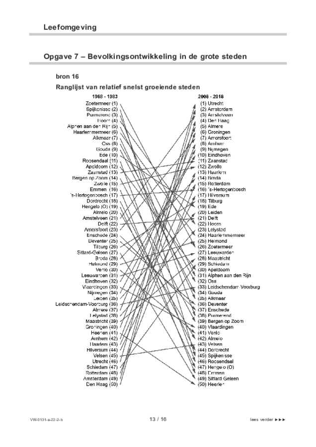Bijlage examen VWO aardrijkskunde 2022, tijdvak 2. Pagina 13