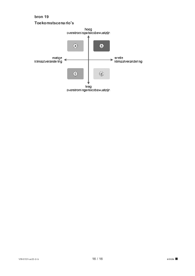 Bijlage examen VWO aardrijkskunde 2022, tijdvak 2. Pagina 16