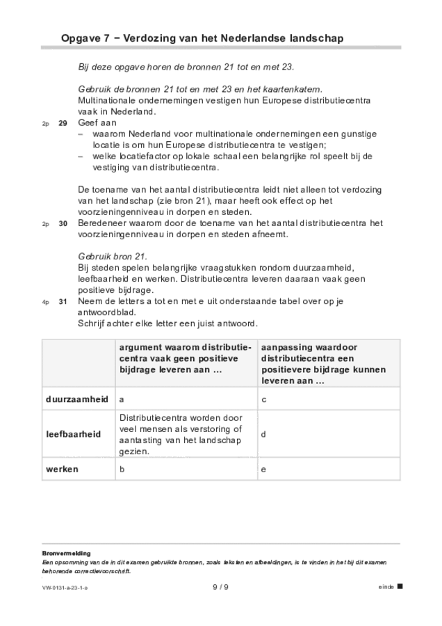 Opgaven examen VWO aardrijkskunde 2023, tijdvak 1. Pagina 9