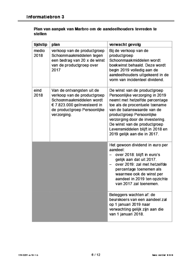 Bijlage examen VWO management & organisatie 2019, tijdvak 1. Pagina 6