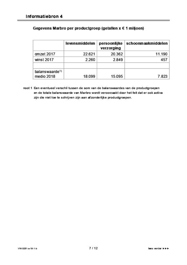 Bijlage examen VWO management & organisatie 2019, tijdvak 1. Pagina 7