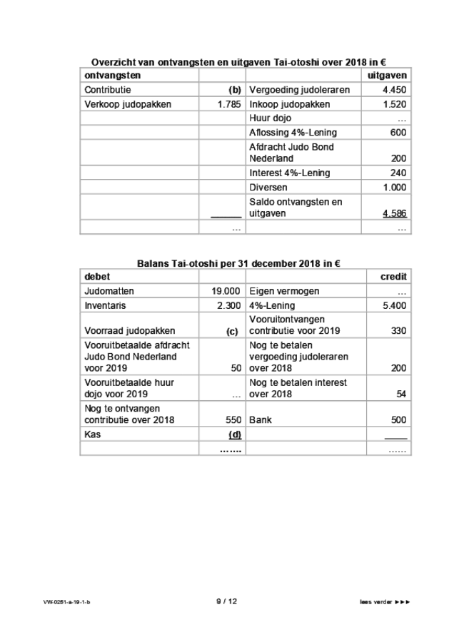 Bijlage examen VWO management & organisatie 2019, tijdvak 1. Pagina 9