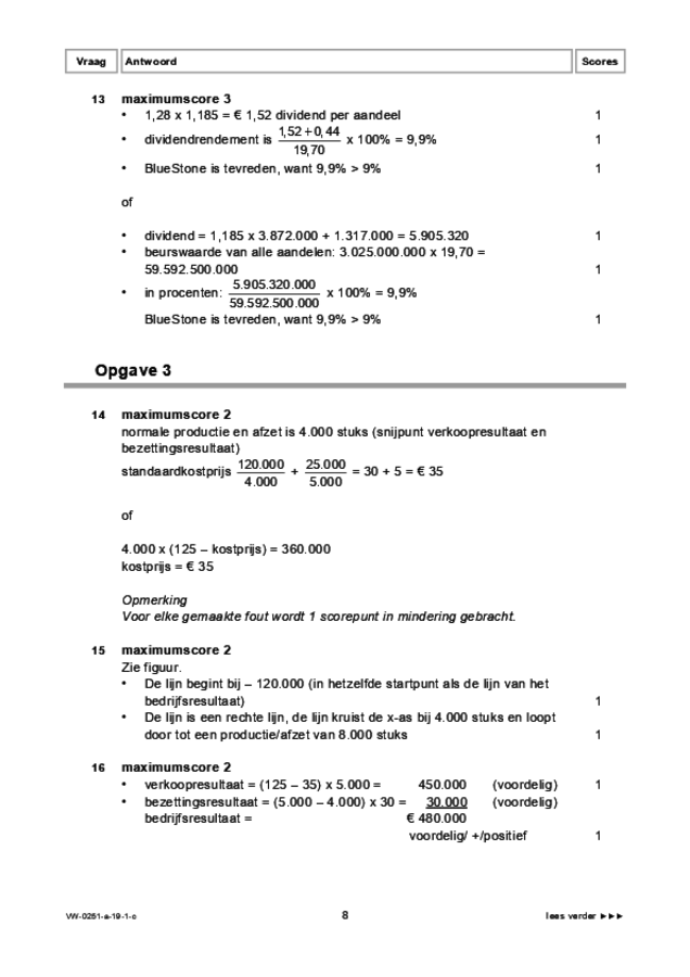 Correctievoorschrift examen VWO management & organisatie 2019, tijdvak 1. Pagina 8