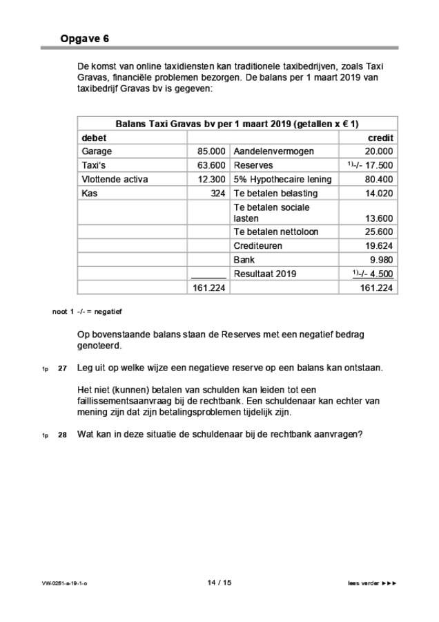 Opgaven examen VWO management & organisatie 2019, tijdvak 1. Pagina 14