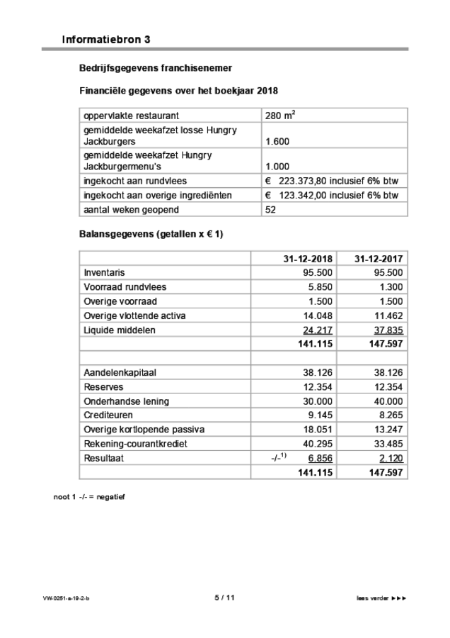 Bijlage examen VWO management & organisatie 2019, tijdvak 2. Pagina 5