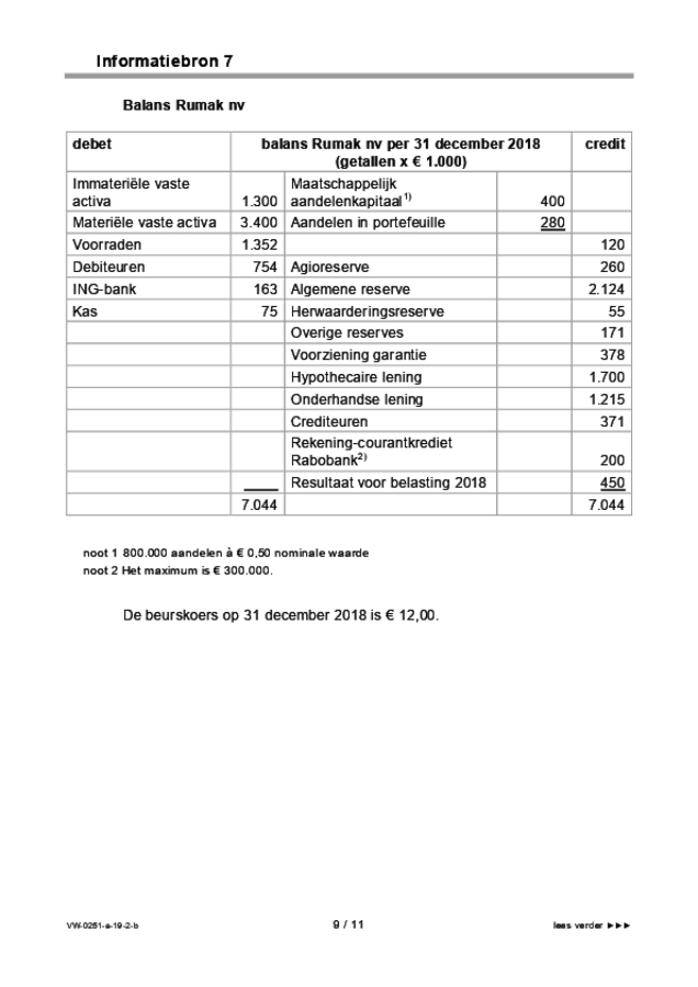 Bijlage examen VWO management & organisatie 2019, tijdvak 2. Pagina 9