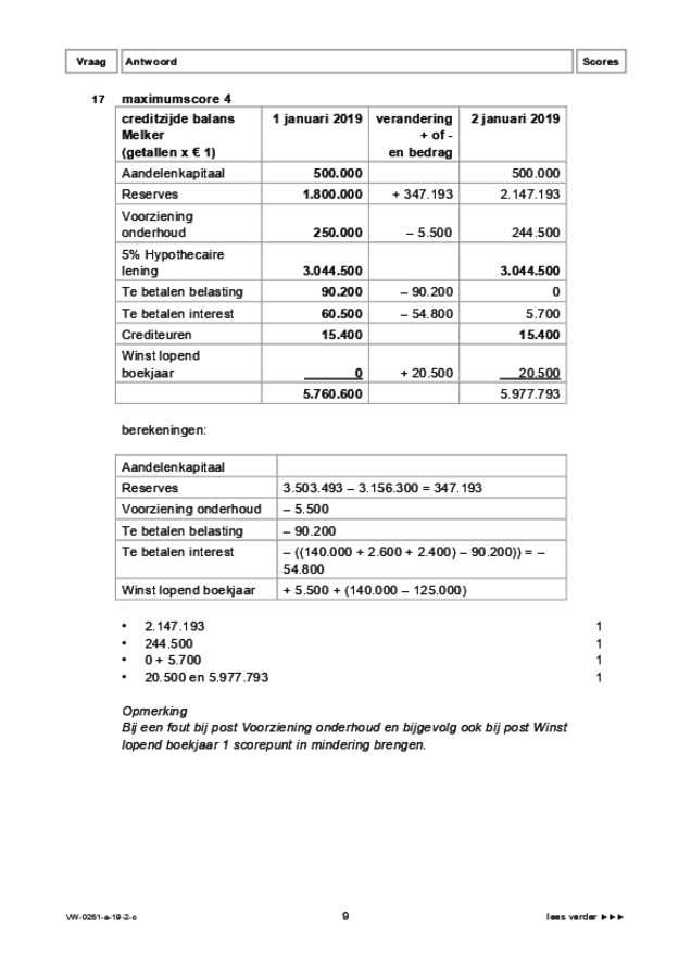 Correctievoorschrift examen VWO management & organisatie 2019, tijdvak 2. Pagina 9