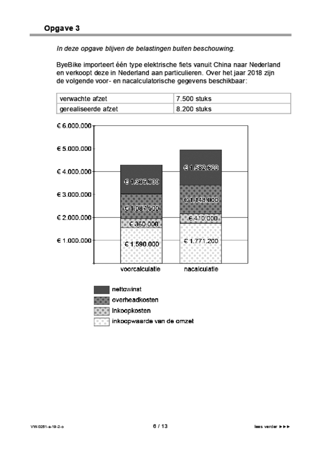 Opgaven examen VWO management & organisatie 2019, tijdvak 2. Pagina 6