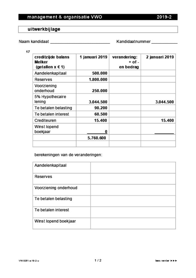 Uitwerkbijlage examen VWO management & organisatie 2019, tijdvak 2. Pagina 1