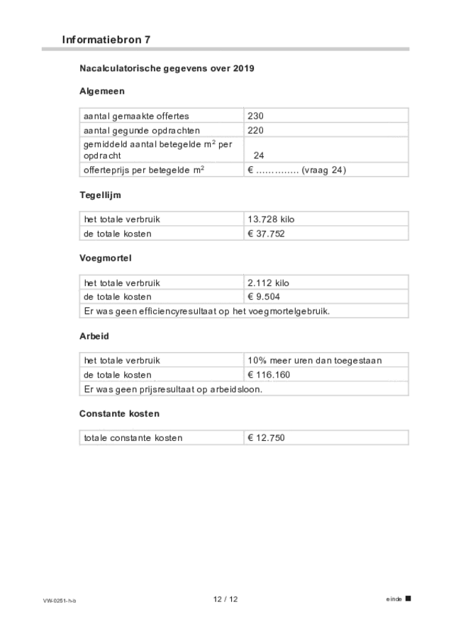 Bijlage examen VWO management & organisatie 2021, tijdvak 1. Pagina 12