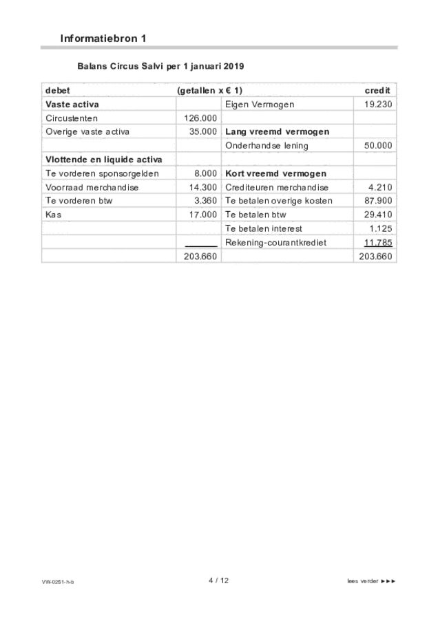 Bijlage examen VWO management & organisatie 2021, tijdvak 1. Pagina 4