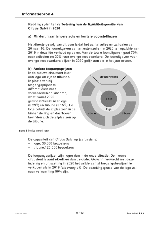 Bijlage examen VWO management & organisatie 2021, tijdvak 1. Pagina 9