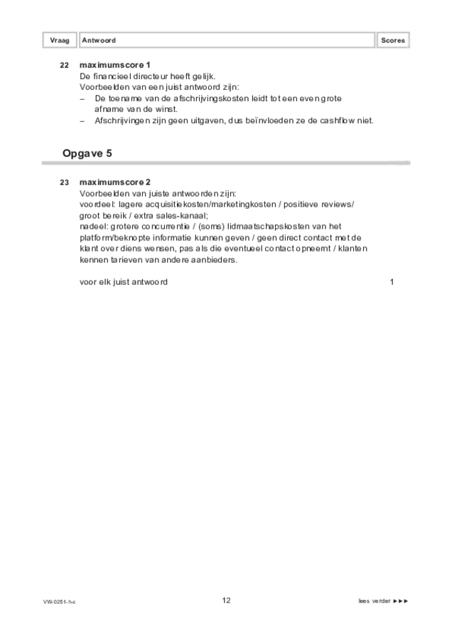 Correctievoorschrift examen VWO management & organisatie 2021, tijdvak 1. Pagina 12