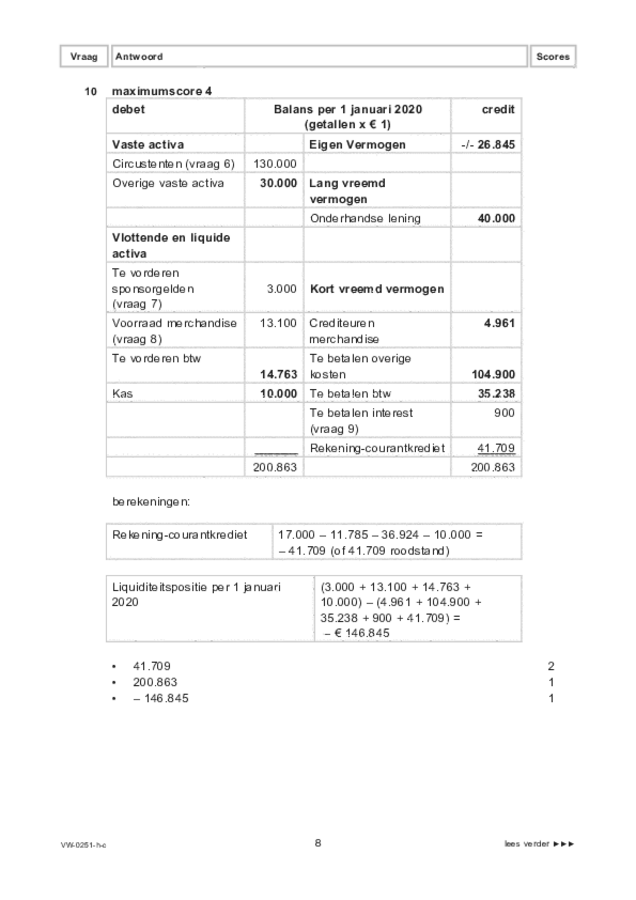 Correctievoorschrift examen VWO management & organisatie 2021, tijdvak 1. Pagina 8