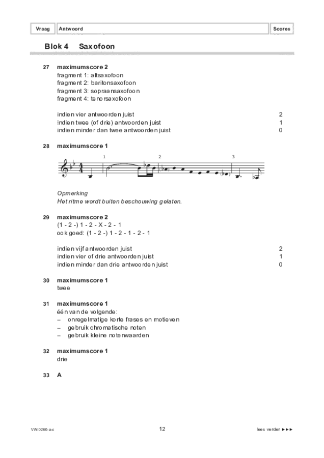 Correctievoorschrift examen VWO muziek 2021, tijdvak 1. Pagina 12