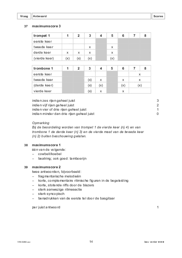 Correctievoorschrift examen VWO muziek 2021, tijdvak 1. Pagina 14