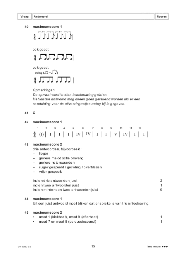 Correctievoorschrift examen VWO muziek 2021, tijdvak 1. Pagina 15