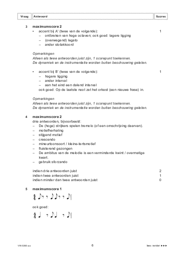 Correctievoorschrift examen VWO muziek 2021, tijdvak 1. Pagina 6