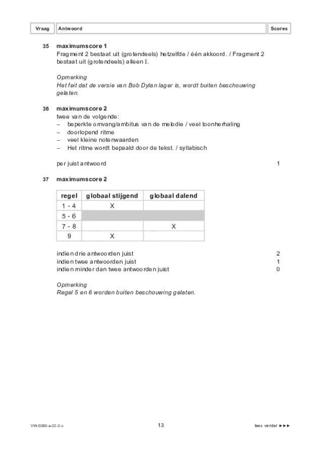 Correctievoorschrift examen VWO muziek 2022, tijdvak 2. Pagina 13
