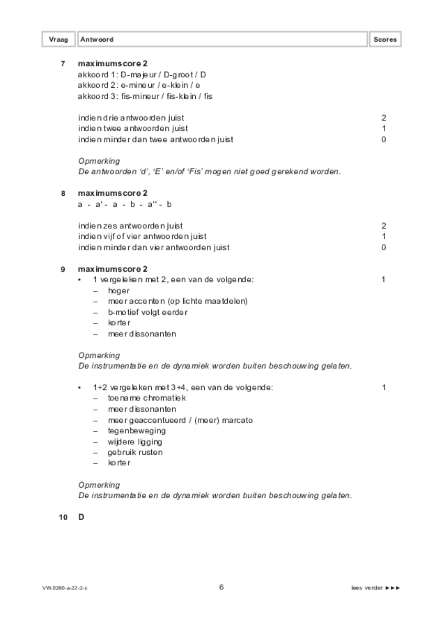 Correctievoorschrift examen VWO muziek 2022, tijdvak 2. Pagina 6