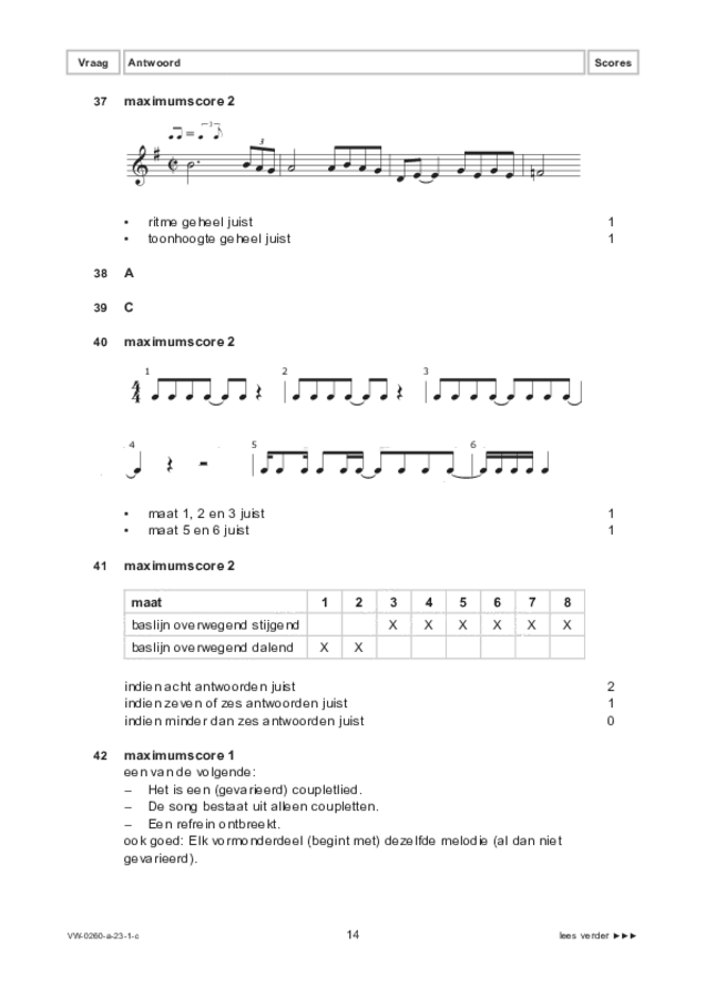 Correctievoorschrift examen VWO muziek 2023, tijdvak 1. Pagina 14