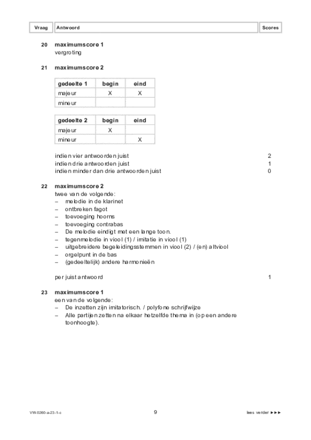 Correctievoorschrift examen VWO muziek 2023, tijdvak 1. Pagina 9