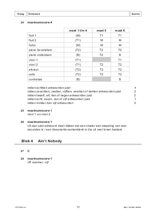 Correctievoorschrift examen VWO muziek 2023, tijdvak 2. Pagina 12