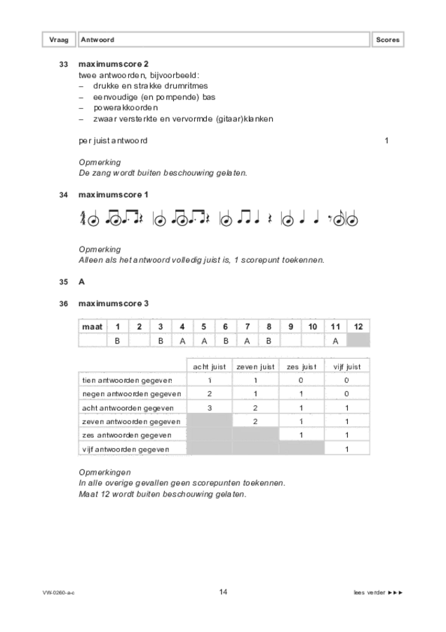 Correctievoorschrift examen VWO muziek 2023, tijdvak 2. Pagina 14