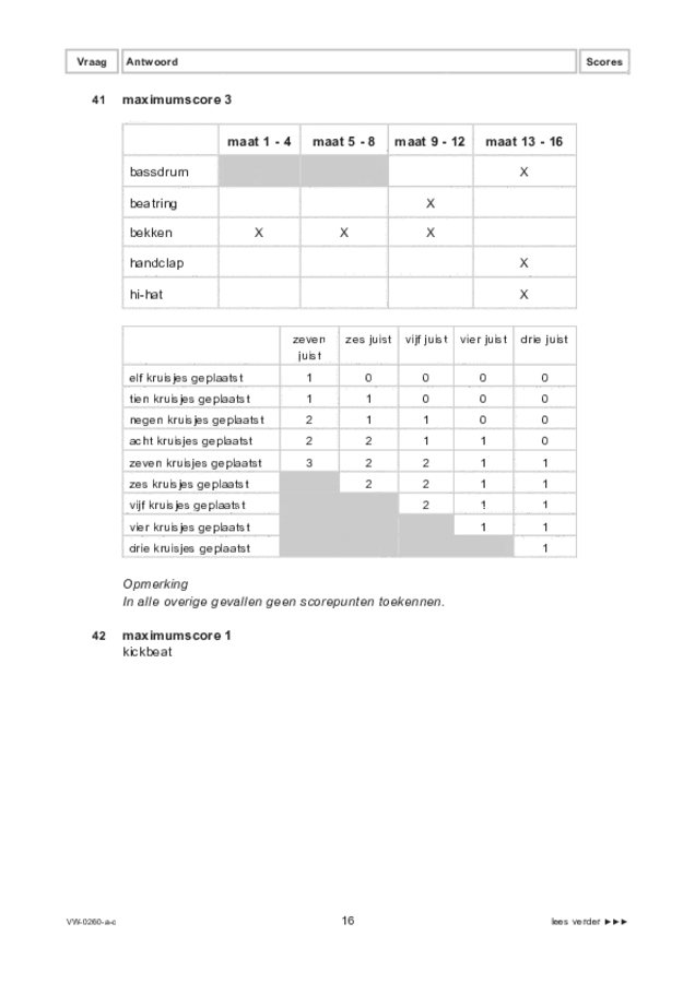 Correctievoorschrift examen VWO muziek 2023, tijdvak 2. Pagina 16