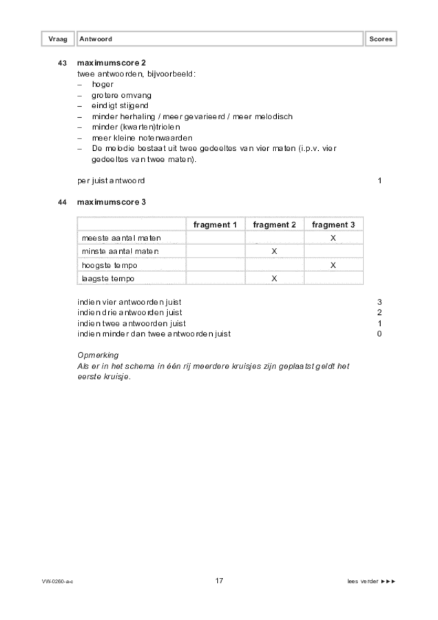 Correctievoorschrift examen VWO muziek 2023, tijdvak 2. Pagina 17