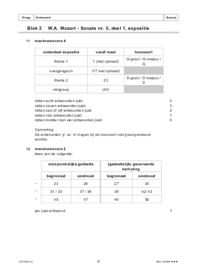Correctievoorschrift examen VWO muziek 2023, tijdvak 2. Pagina 8