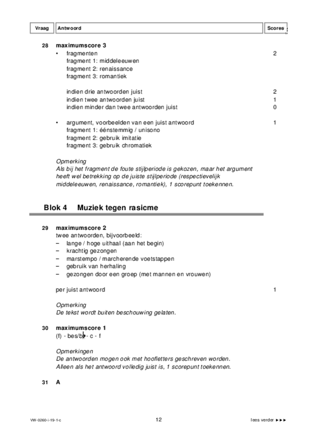 Correctievoorschrift examen VWO muziek 2019, tijdvak 1. Pagina 12