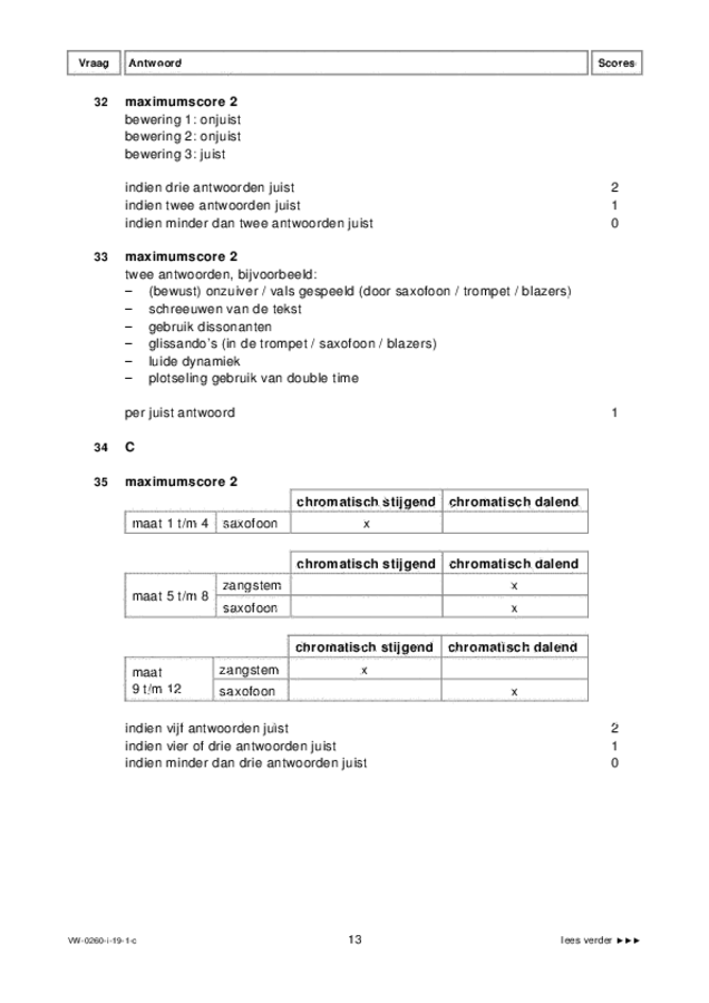Correctievoorschrift examen VWO muziek 2019, tijdvak 1. Pagina 13