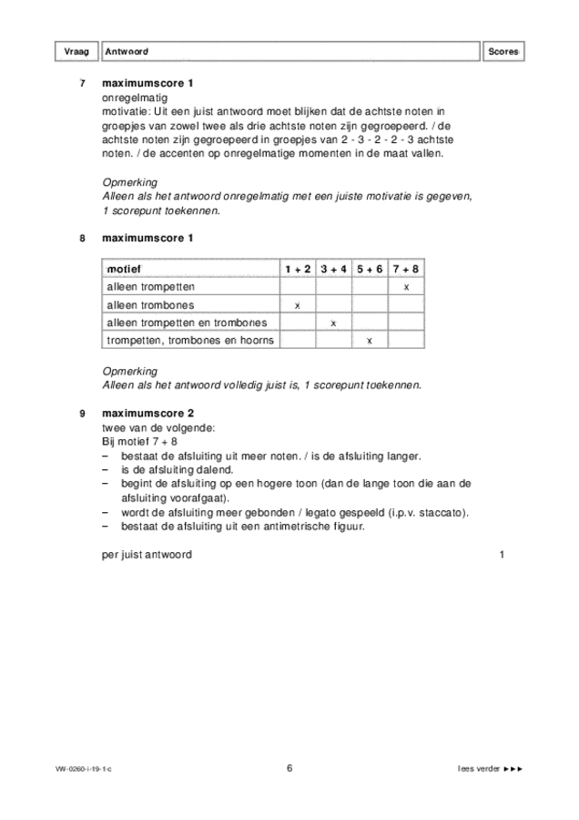 Correctievoorschrift examen VWO muziek 2019, tijdvak 1. Pagina 6