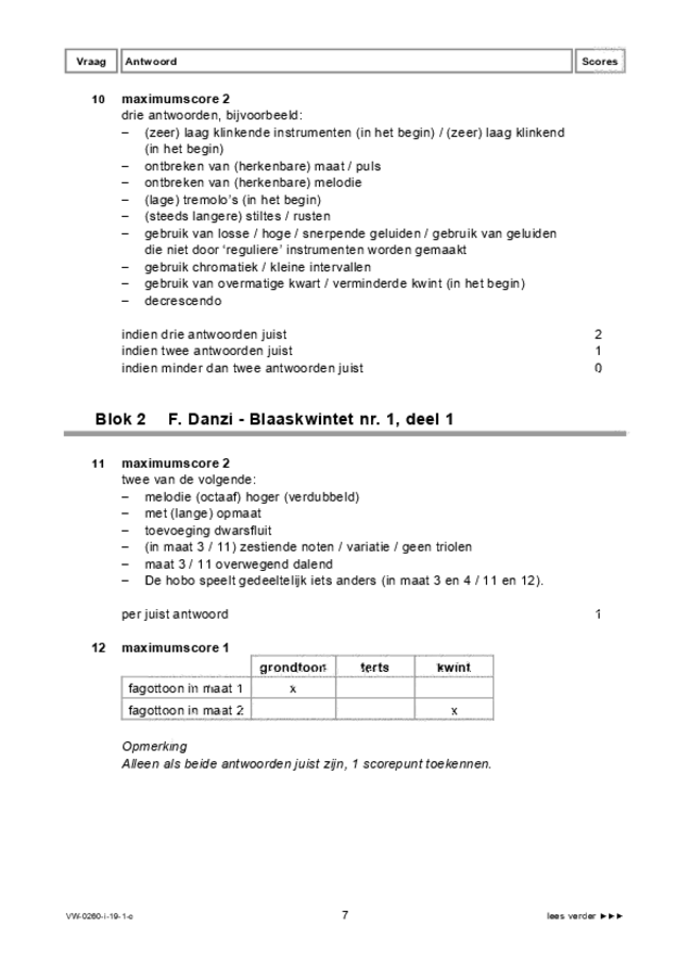 Correctievoorschrift examen VWO muziek 2019, tijdvak 1. Pagina 7