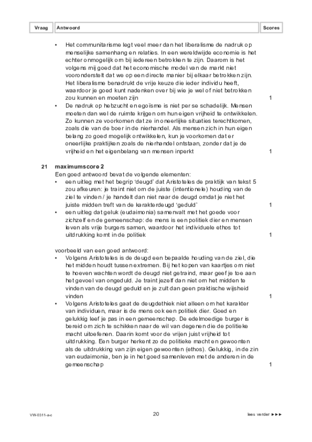 Correctievoorschrift examen VWO filosofie 2021, tijdvak 1. Pagina 20