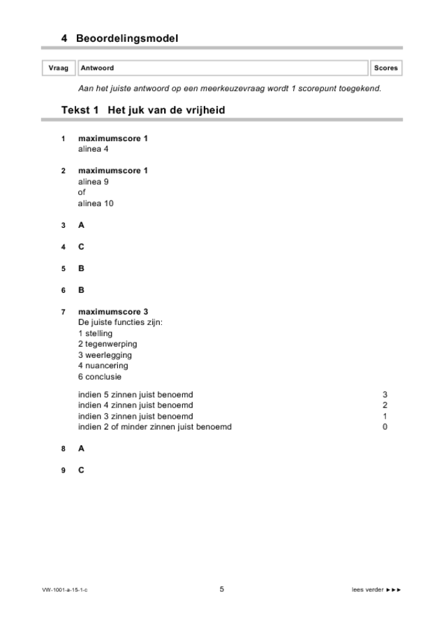 Correctievoorschrift examen VWO Nederlands 2015, tijdvak 1. Pagina 5
