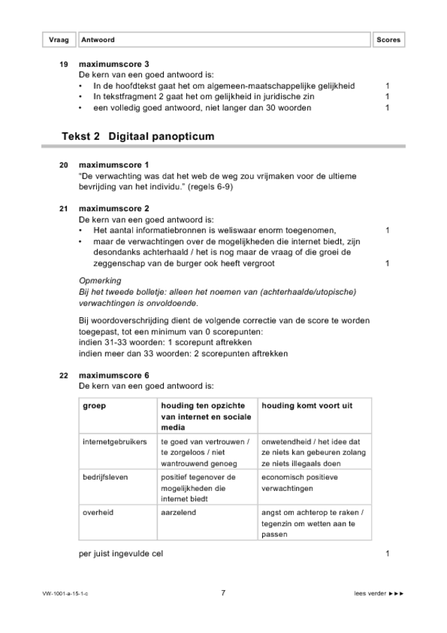 Correctievoorschrift examen VWO Nederlands 2015, tijdvak 1. Pagina 7