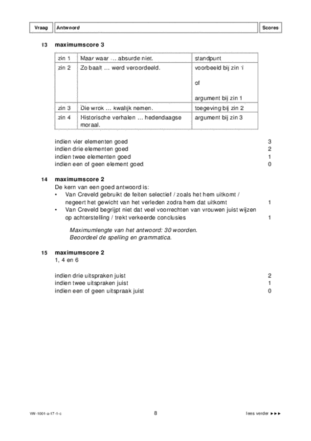 Correctievoorschrift examen VWO Nederlands 2017, tijdvak 1. Pagina 8